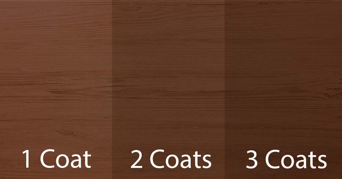 Gel Stain - Java - Retique It®