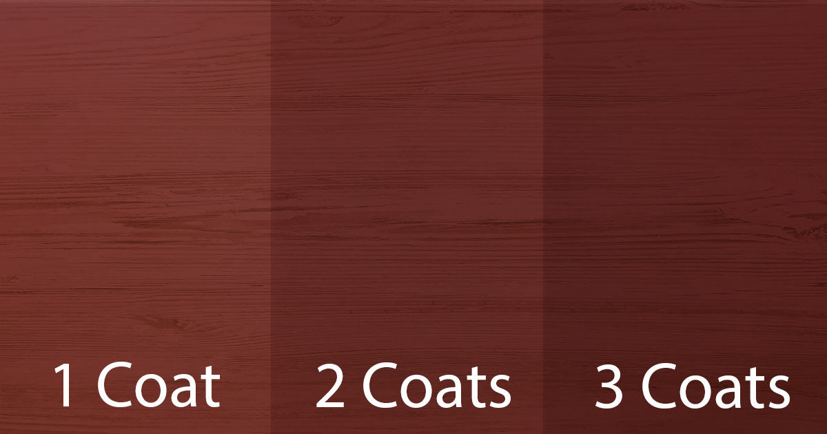 Gel Stain - Rustic Red - Retique It®